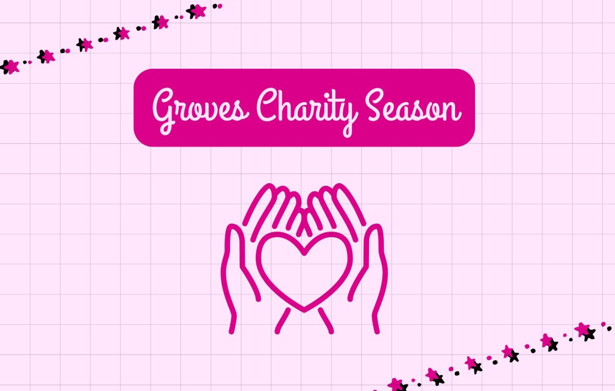 Canva created by Isabella Franco